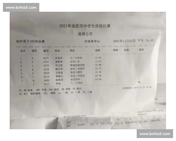 请提供那400个关于体育热点事件的词，我才能根据这些词拟定符合要求的新标题。