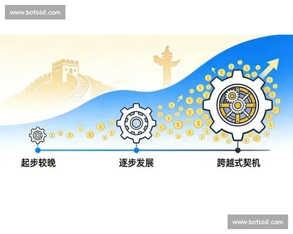 数字化时代下银行转型与创新的挑战与机遇探索